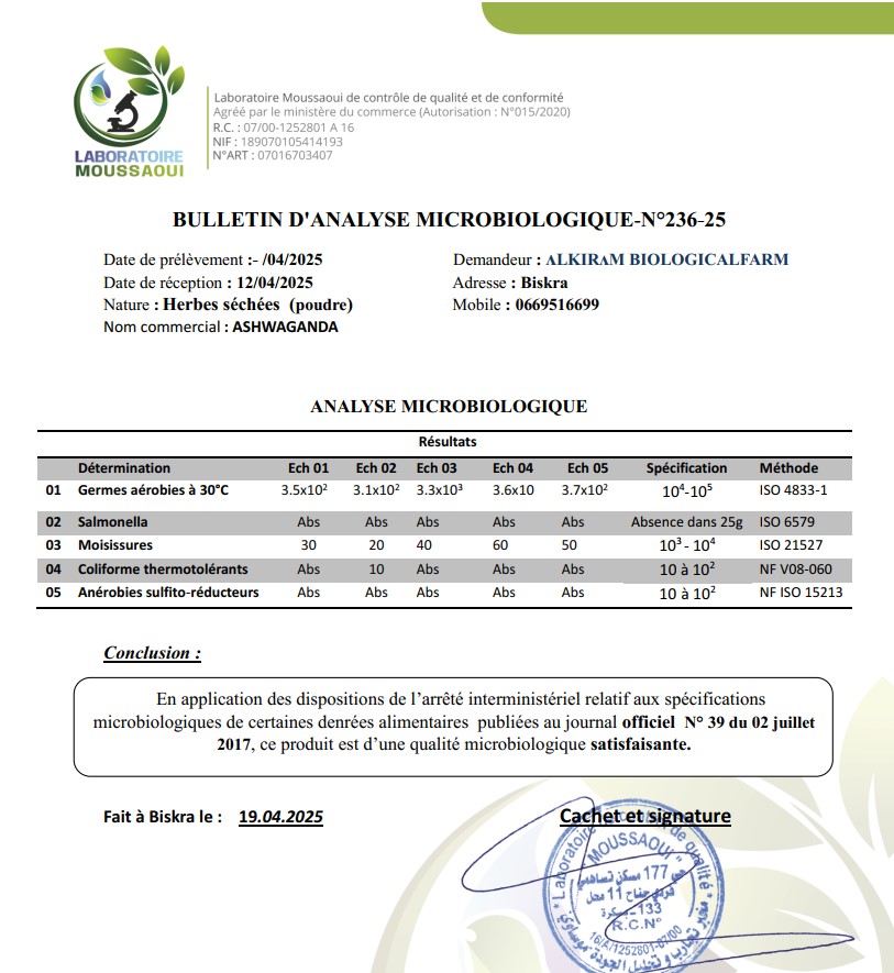 MICROBIO QUALITY ASHWA