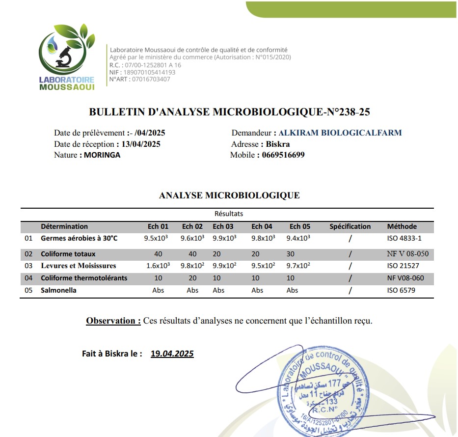 MICROBIO QUALITY MOR